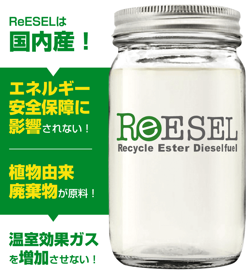 ReESELは国内産,エネルギー安全保障に影響されない!,植物由来廃棄物が原料!,温室効果ガスを増加させない!
